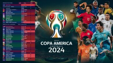 copa america 2024 wiki